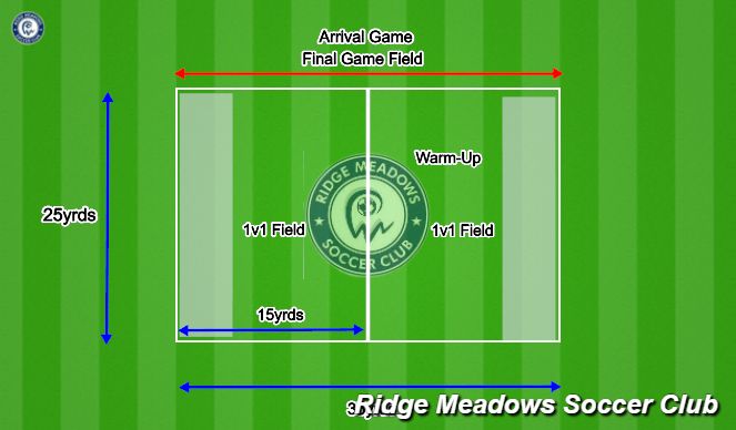 Football/Soccer Session Plan Drill (Colour): Organization