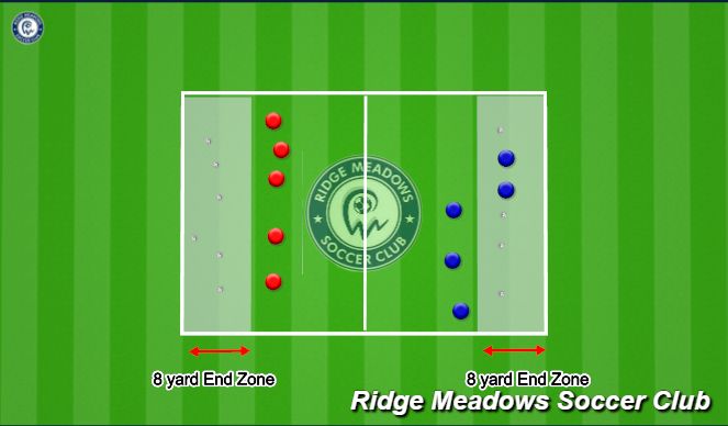 Football/Soccer Session Plan Drill (Colour): Arrival game - Stones