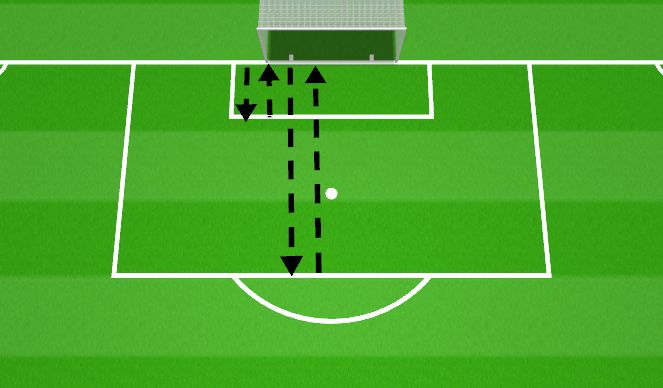 Football/Soccer Session Plan Drill (Colour): Capacity 