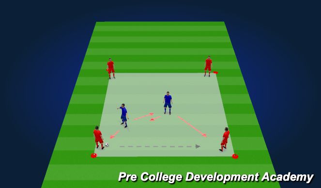 Football/Soccer Session Plan Drill (Colour): Exercise 1