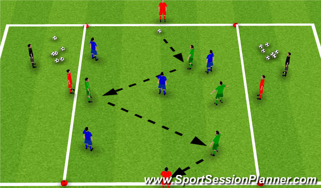 Football/Soccer Session Plan Drill (Colour): SKILL TRAINING