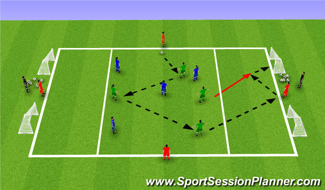 Football/Soccer Session Plan Drill (Colour): SKILL GAME