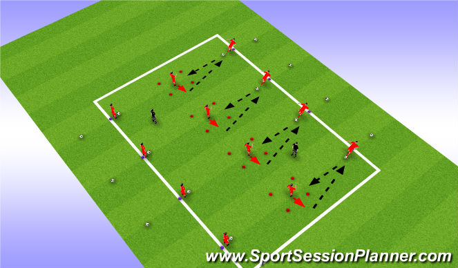 Football/Soccer Session Plan Drill (Colour): SKILL INTRODUCTION