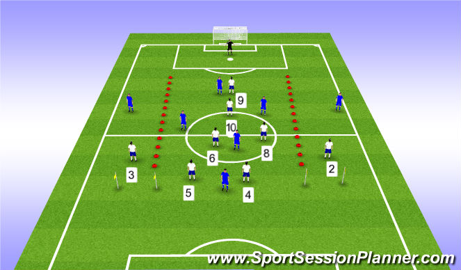 Football/Soccer Session Plan Drill (Colour): 8v8 ESSG