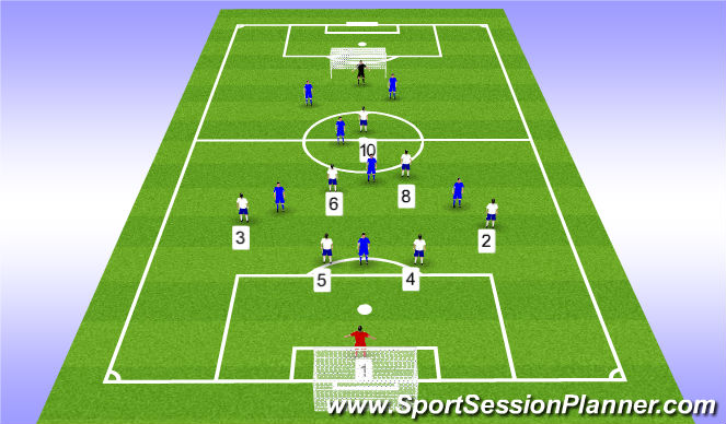 Football/Soccer Session Plan Drill (Colour): 8v8 Play