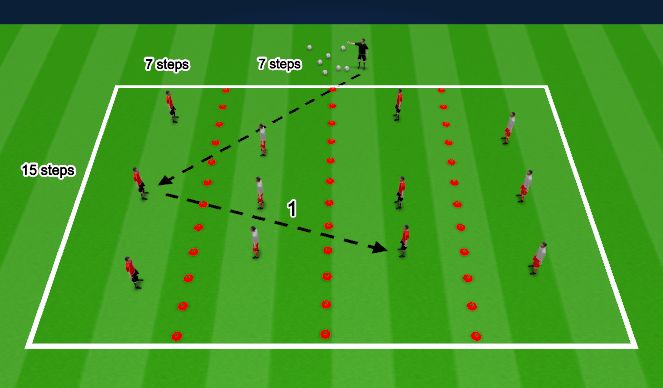 Football/Soccer Session Plan Drill (Colour): 4 Zone Split game - Part 1