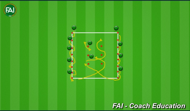 Football/Soccer Session Plan Drill (Colour): Ajax warm up circuit