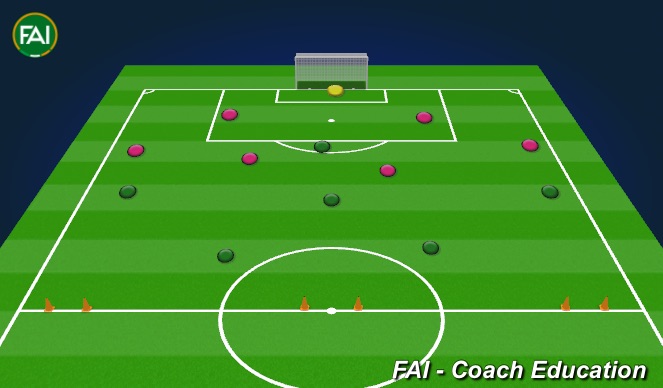 Football/Soccer Session Plan Drill (Colour): 1-4-2-3-1