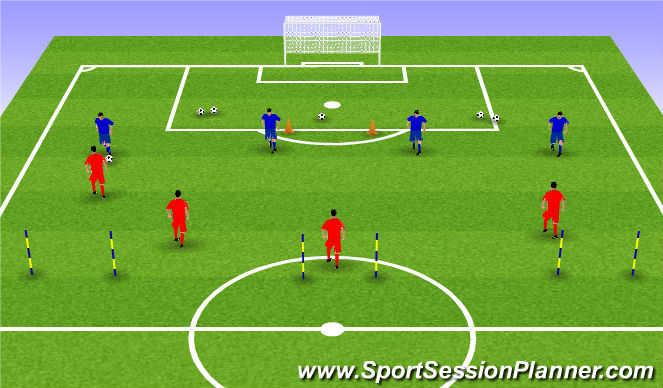 Football/Soccer Session Plan Drill (Colour): Screen 2