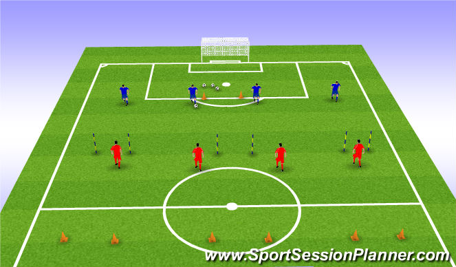 Football/Soccer Session Plan Drill (Colour): Screen 3
