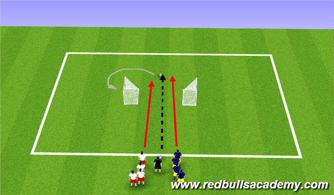 Football/Soccer Session Plan Drill (Colour): 1v1 Turns