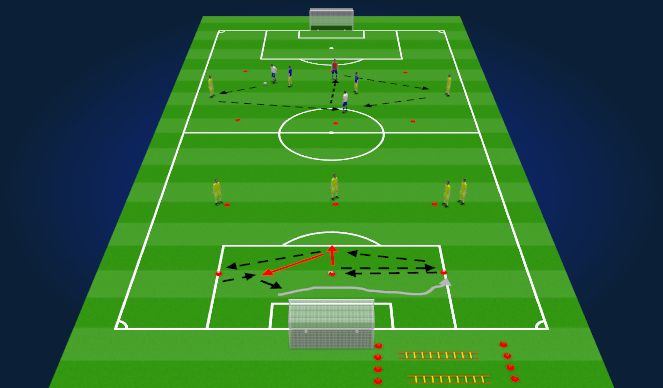 Football/Soccer Session Plan Drill (Colour): Screen 1