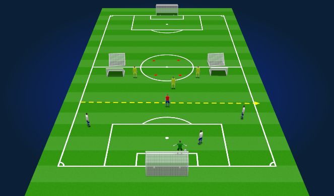 Football/Soccer Session Plan Drill (Colour): Screen 2