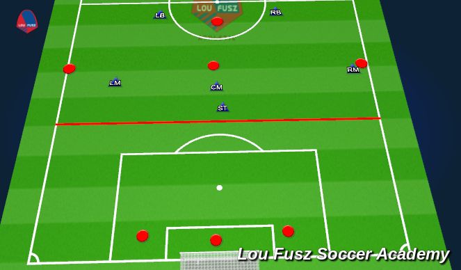 Football/Soccer Session Plan Drill (Colour): Defending Build out