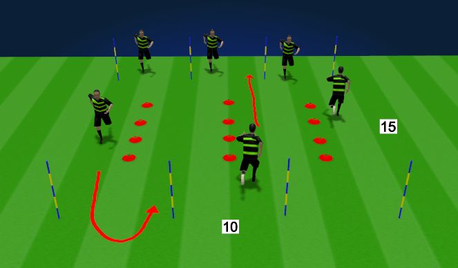 Football/Soccer Session Plan Drill (Colour): Warm up