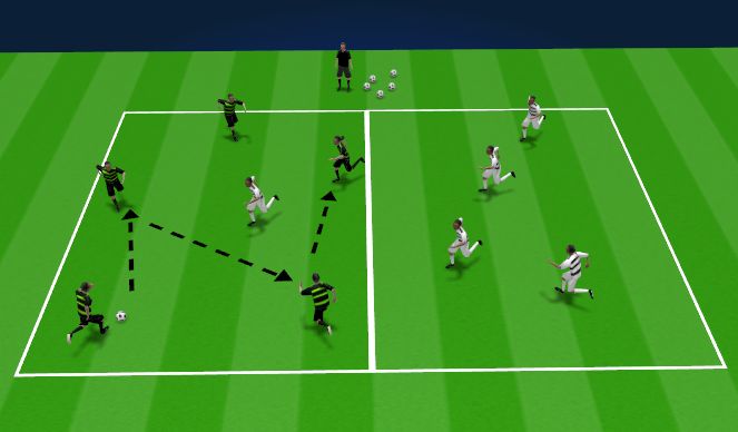 Football/Soccer Session Plan Drill (Colour): 5v1 win back