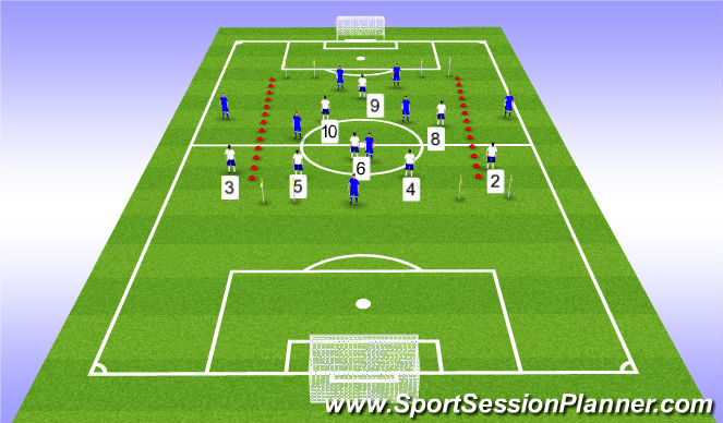 Football/Soccer Session Plan Drill (Colour): SSG - 6v6 to gates