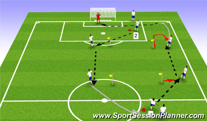 Football/Soccer Session Plan Drill (Colour): Basico in midfield