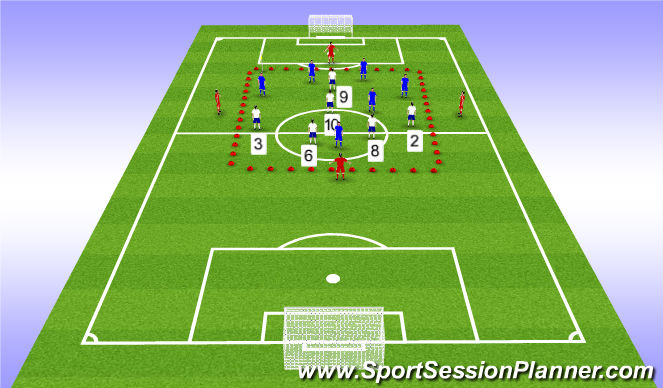 Football/Soccer Session Plan Drill (Colour): 6v6+4 Rondo