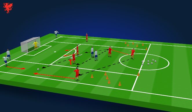 Football/Soccer Session Plan Drill (Colour): Screen 1