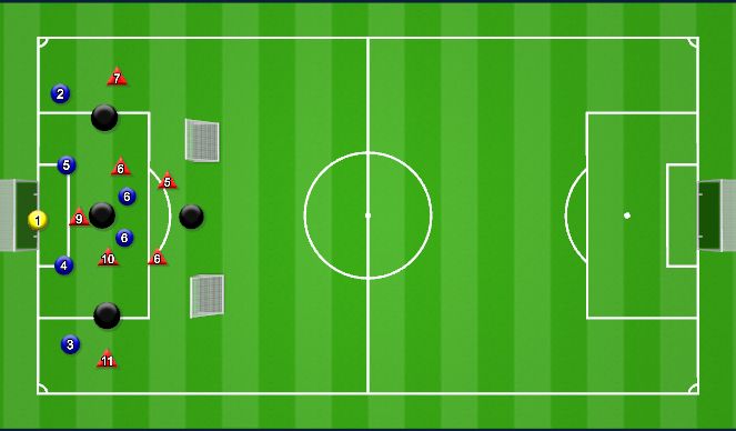 Football/Soccer Session Plan Drill (Colour): Training Game 1