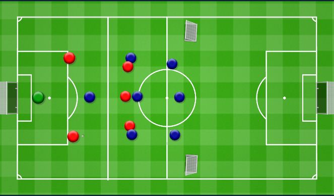 Football/Soccer Session Plan Drill (Colour): 5v4 Playing out and defending high during the counter. Wyprowadzenie i wysoka obrona przy kontrach.