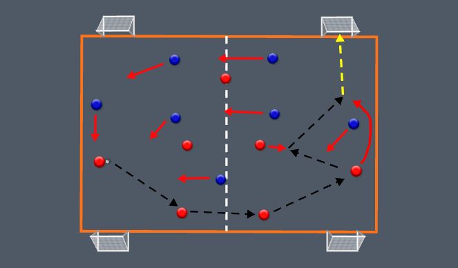 Football/Soccer Session Plan Drill (Colour): Screen 1