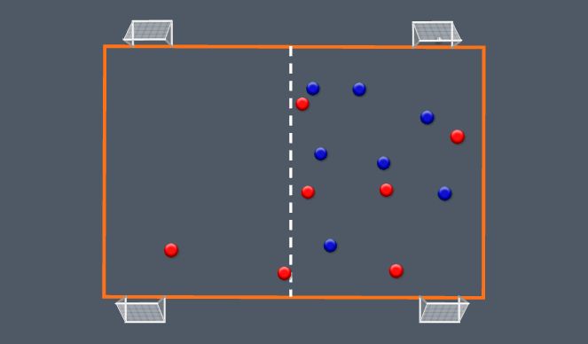 Football/Soccer Session Plan Drill (Colour): Animation 2