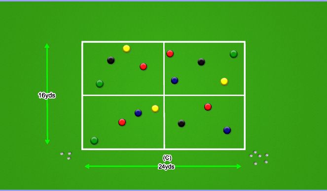 Football/Soccer Session Plan Drill (Colour): Warm Up