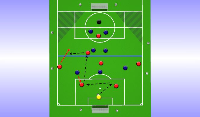 Football/Soccer Session Plan Drill (Colour): Initial Game