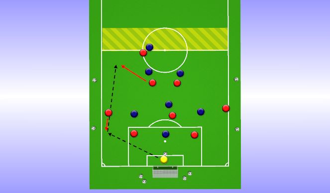 Football/Soccer Session Plan Drill (Colour): Phase