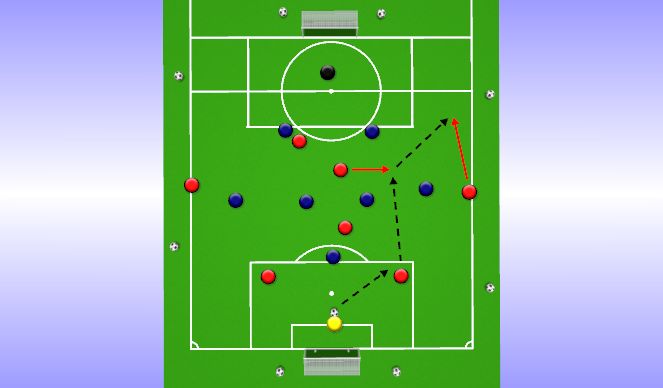 Football/Soccer Session Plan Drill (Colour): Game