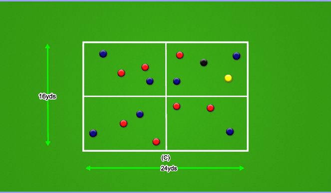 Football/Soccer Session Plan Drill (Colour): Cool Down