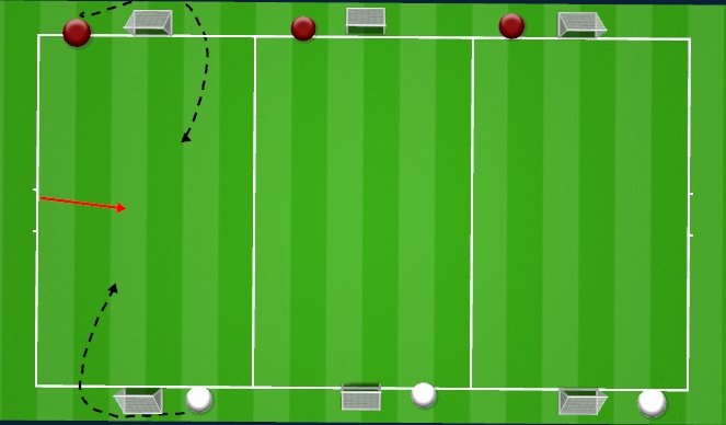Football/Soccer Session Plan Drill (Colour): Screen 1