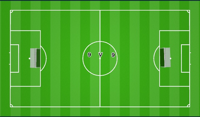 Football/Soccer Session Plan Drill (Colour): Screen 3