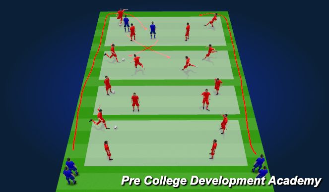 Football/Soccer Session Plan Drill (Colour): Exercise 2
