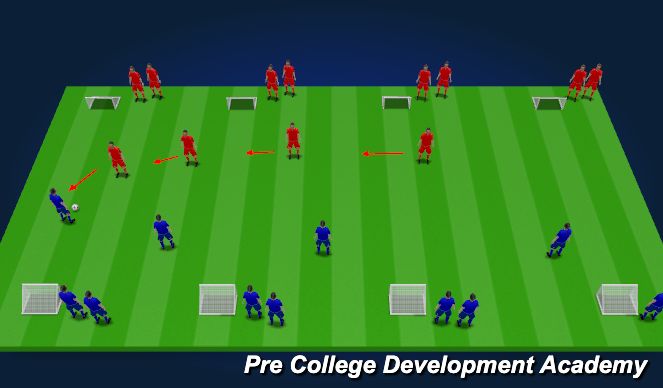 Football/Soccer Session Plan Drill (Colour): Exercise 3