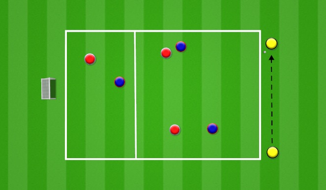 Football/Soccer Session Plan Drill (Colour): 3v3 + 2
