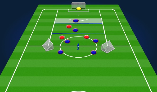 Football/Soccer Session Plan Drill (Colour): Specific Practice 