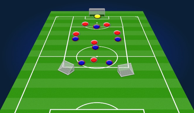 Football/Soccer Session Plan Drill (Colour): SSG 6v6
