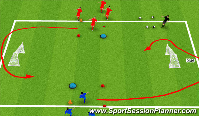 Football/Soccer Session Plan Drill (Colour): 1 V 1 ; 2 V 2