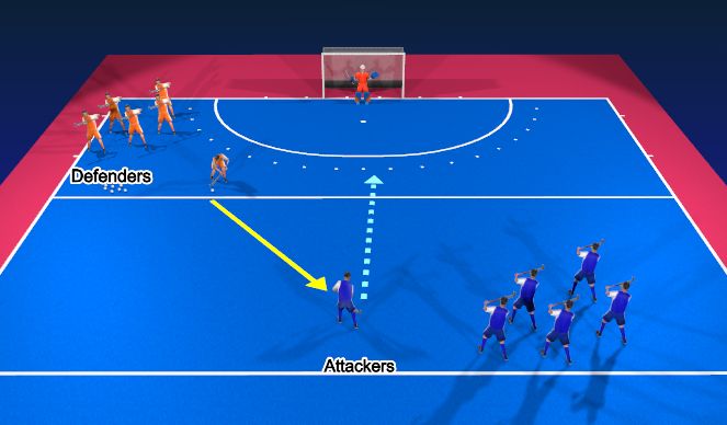 Hockey Session Plan Drill (Colour): Overloaded attack