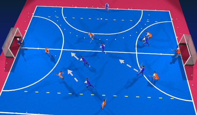 Hockey Session Plan Drill (Colour): Press v Outlet Game