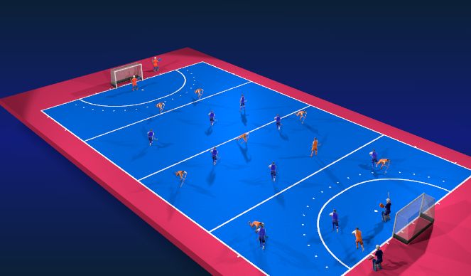 Hockey Session Plan Drill (Colour): 11v11 Full Pitch