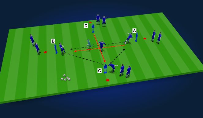 Football/Soccer Session Plan Drill (Colour): receiving under pressure