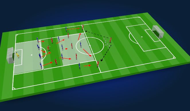 Football/Soccer Session Plan Drill (Colour): Game related play