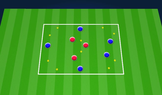 Football/Soccer Session Plan Drill (Colour): Dribbling to Score