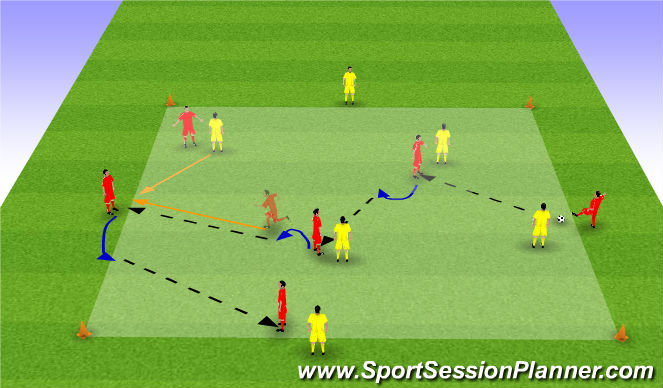 Football/Soccer Session Plan Drill (Colour): Skill Training: First Touch