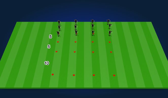 Football/Soccer Session Plan Drill (Colour): Priming CNS