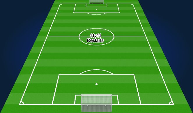 Football/Soccer Session Plan Drill (Colour): Restarts - They Phase Throw In